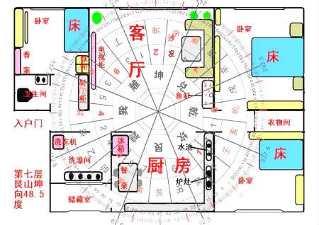 三煞命|风水三煞是什么意思？如何化解三煞？